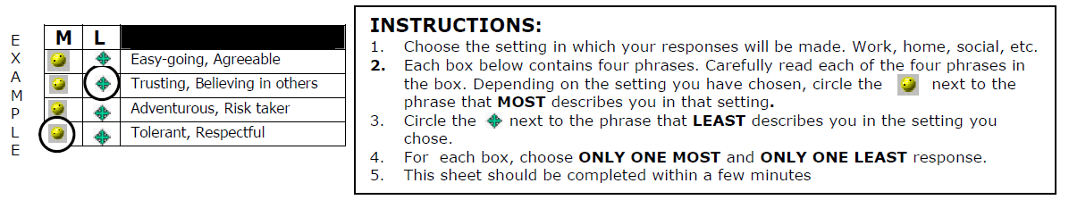instructions